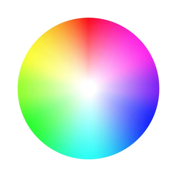 Farbradpalette Rgb Ryb Cymk System Farbenharmonie Vektorillustration — Stockvektor