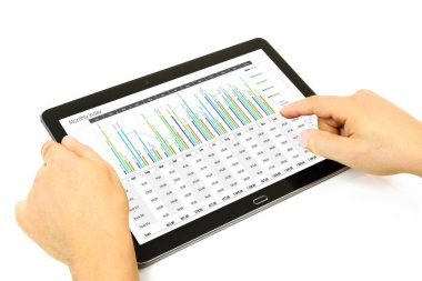 Tablette finansal verilerin analizi