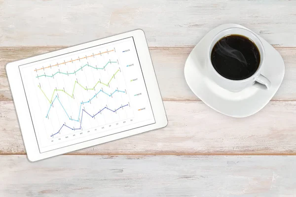 Stock market analytics data