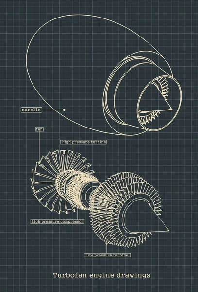 Blaupausen für Turbofan-Motoren — Stockvektor