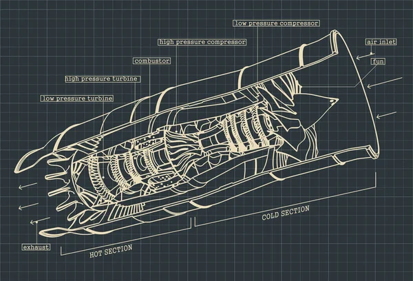 Turbojet motoru çizimleri — Stok Vektör