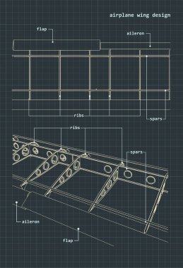 Airplane wings structure