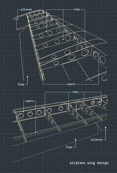 Airplane wings blueprint