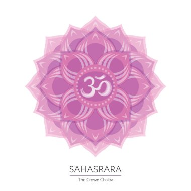 Sahasrara. Çakra - yoga stüdyosu, afiş, poster için izole çok renkli simge vektör. Düzenlenebilir kavramı.