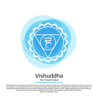 Vishuddha. Çakra - yoga stüdyosu, afiş, poster için izole çok renkli simge vektör. Düzenlenebilir kavramı.