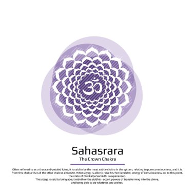 Sahasrara. Taç Çakra - yoga stüdyosu, afiş, poster için izole çok renkli simge vektör. Düzenlenebilir kavramı.