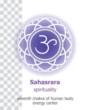 Sahasrara çakra - insan vücudunun enerji Merkezi.
