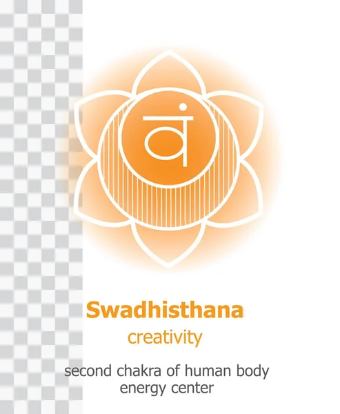 Swadhisthana. Čakra vektorové izolované minimalisticky ploché ikony - pro studio jógy, banner, plakát, symbol používaný v hinduismu, buddhismu a Ájurvéda. Upravitelné koncepce. — Stockový vektor