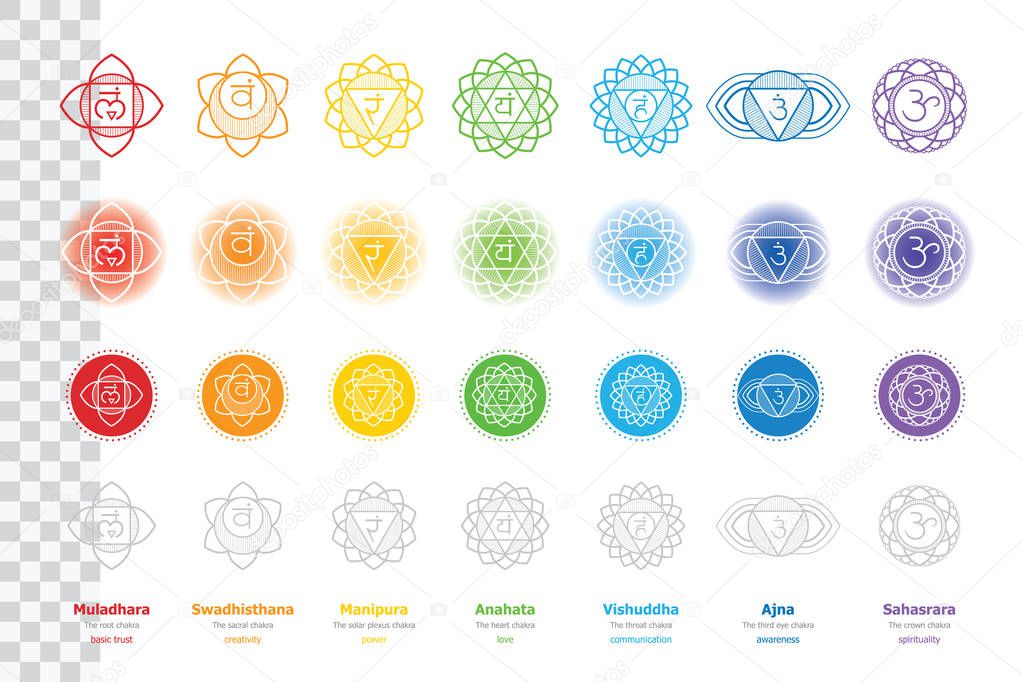 Chakras system of human body - used in Hinduism, Buddhism and Ayurveda. Linear and full color version. For design, associated with yoga - poster, banner. Vector Sahasrara, Ajna, Vishuddha, Anahata, Manipura, Swadhisthana, Muladhara