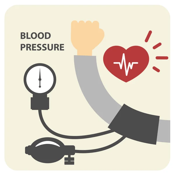 Cartaz de medição da pressão arterial - mão e esfigmomanômetro — Vetor de Stock