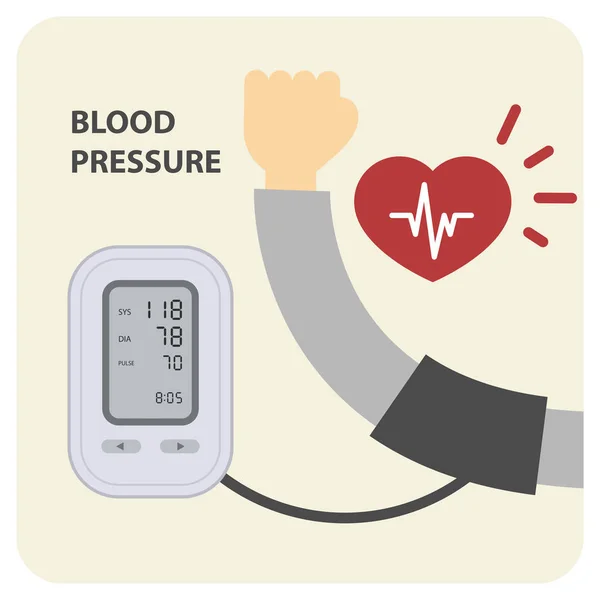 Digitale elektronische bloeddrukmonitor en han — Stockvector