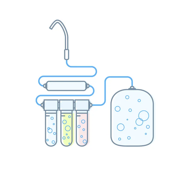 Filtros para purificar el agua potable - sistema de filtrado de agua — Vector de stock