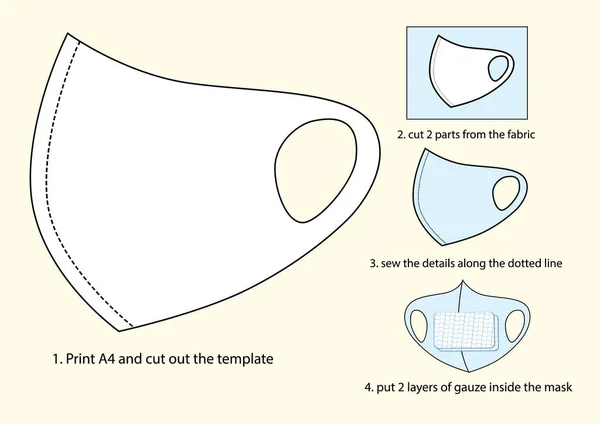 Free Printable Medical Face Mask Templates