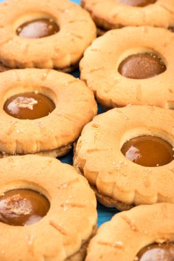 Yoğunlaştırılmış süt ile tanımlama