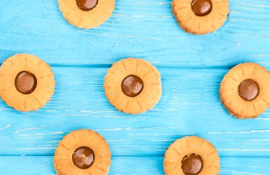 Yoğunlaştırılmış süt ile tanımlama