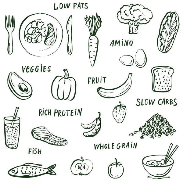 Lebensmittel Zeichnungen Und Gesunde Ernährung Wörter Hintergrund — Stockvektor