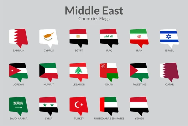 most dangerous middle eastern countries