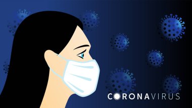 Çin 'de Coronavirus. Roman Coronavirus (2019-ncov), beyaz tıbbi maskeli kadın. Koronavirüs karantinası kavramı, tehlikeli hücrelerle birlikte salgın tıbbi konsept. Vektör illüstrasyonu