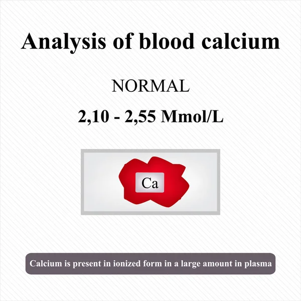 Análisis de calcio en sangre. La tasa en el. Ilustración vectorial — Archivo Imágenes Vectoriales