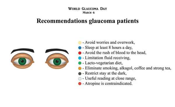 Glaucoma. Recomendaciones pacientes de glaucoma. Infografías. Ilustración vectorial sobre fondo aislado — Vector de stock