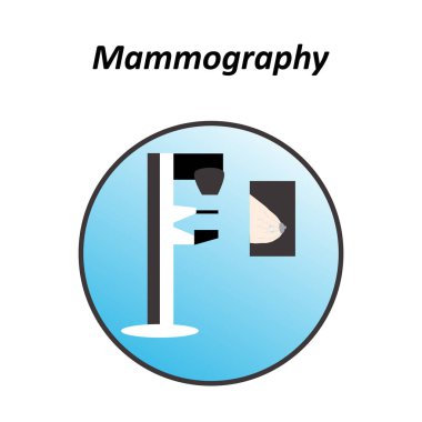 Meme kanseri tanısında. Meme kanserine karşı dünya günü. Mamografi. Infographics. Vektör illüstrasyon izole arka plan üzerinde.