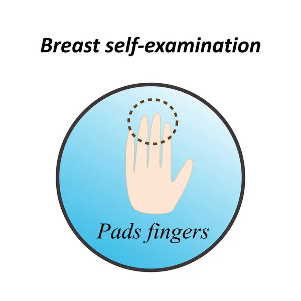 Diagnosi del cancro al seno. Giornata mondiale contro il cancro al seno. Auto-esame del seno. Infografica. Illustrazione vettoriale su sfondo isolato . — Vettoriale Stock