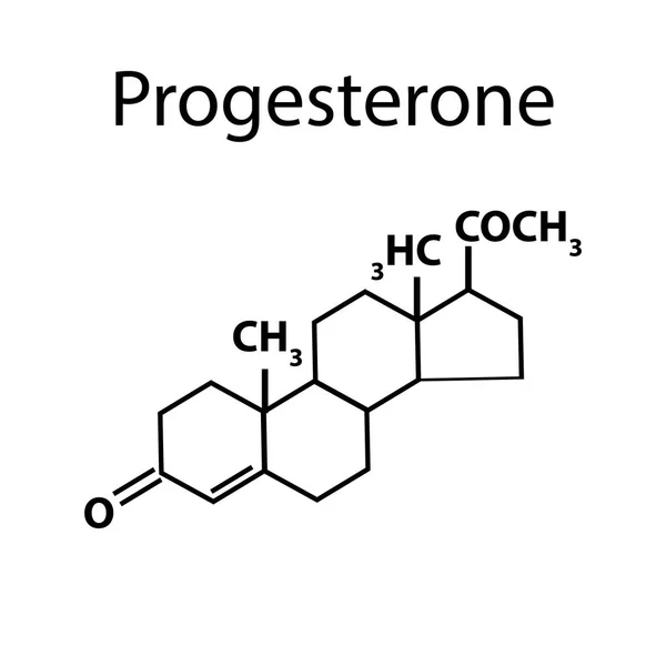 A molekuláris képlete a hormon progeszteron. Női nemi hormon. Infographics vektoros illusztráció — Stock Vector