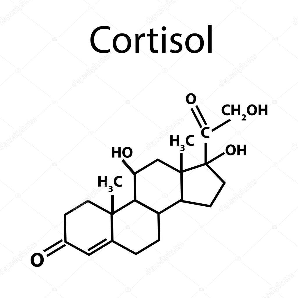 Chemical molecular formula of the hormone cortisol. The hormone of the adrenal glands. Infographics. Vector illustration