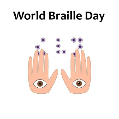 .Dünya Braille günü. 4 Ocak. Yazı tipi Braille. Göz ve el. Vektör çizim.