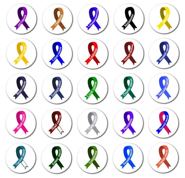 Cinta de cáncer. Conjunto de cintas de diferentes colores contra el cáncer. Día Internacional del Cáncer. Día mundial del cáncer — Archivo Imágenes Vectoriales