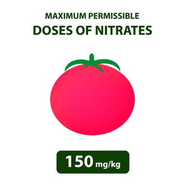 Maksimum izin verilen doz domates nitrat. Nitrat sebze ve meyve. Infographics. Vektör illüstrasyon izole arka plan üzerinde