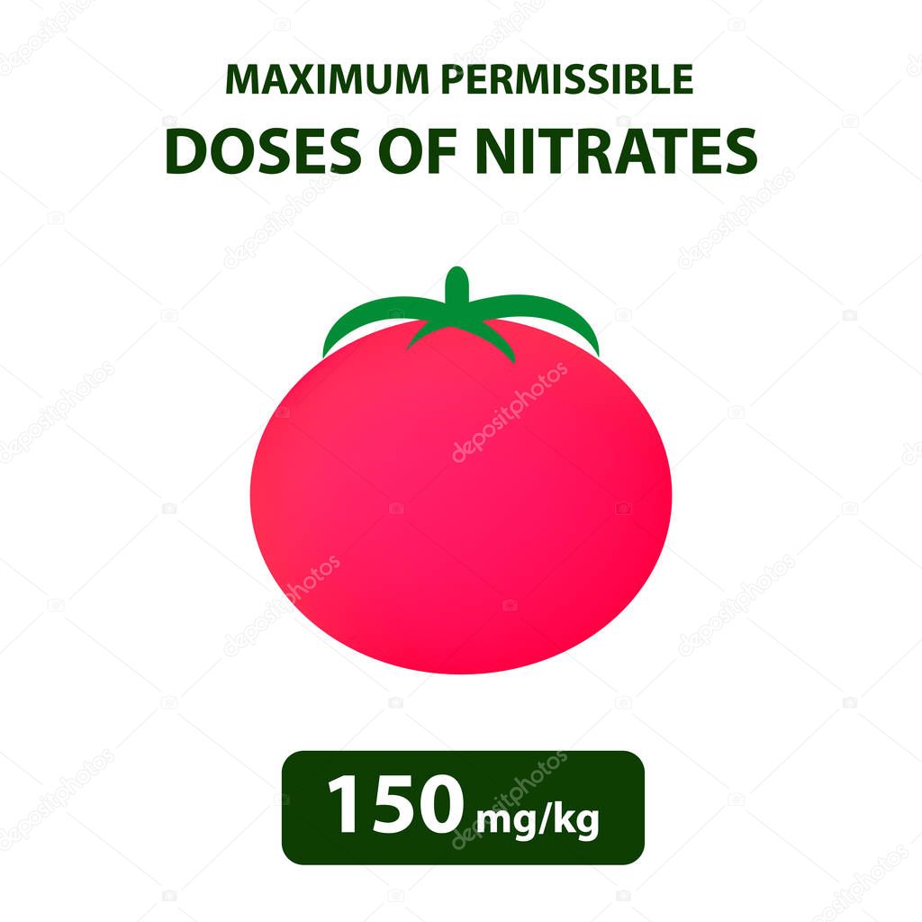 The maximum allowable dose of nitrates in tomatoes. Nitrates in vegetables and fruits. Infographics. Vector illustration on isolated background