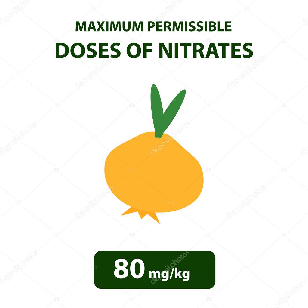 The maximum allowable dose of nitrates in onions. Nitrates in vegetables and fruits. Infographics. Vector illustration on isolated background