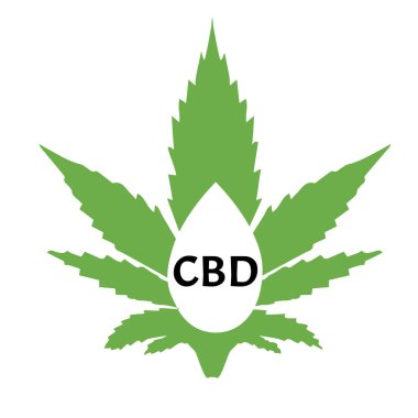 Marihuana ikonları CD 'si. Cannabinoid logosu. Esrar yaprağı yağı. Kenevir yağı. İzole edilmiş arkaplanda vektör illüstrasyonu.