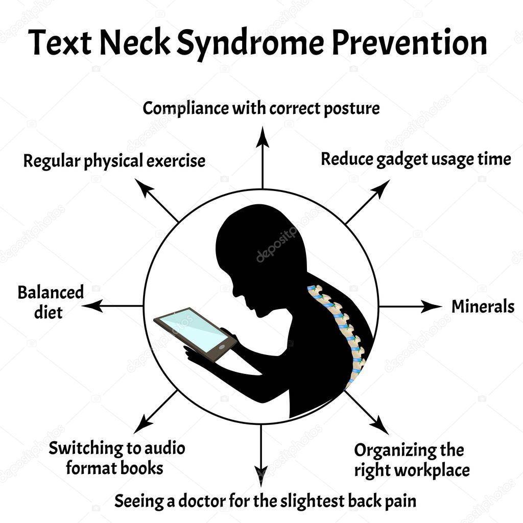 Prevention of Text Neck Syndrome. Spinal curvature, kyphosis, lordosis of the neck, scoliosis, arthrosis. Improper posture and stoop. Infographics. Vector illustration on isolated background.