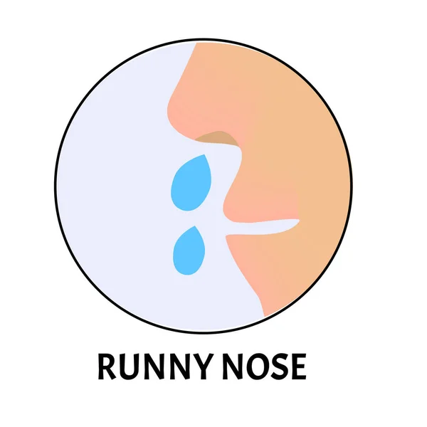 Runny nose. Symptom of influenza, allergies, bronchitis, pneumonia, sinusitis. Coronavirus. Icons rhinitis. Infographics. Vector illustration on isolated background. — Stockový vektor