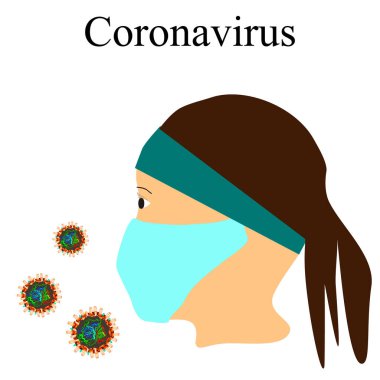Coronavirus. Coronavirus enfeksiyonu COVID 19. Koruyucu maskeli kız. Öksürük ikonu. Virüs yapısı. Bilgi grafikleri. İzole edilmiş arkaplanda vektör illüstrasyonu.