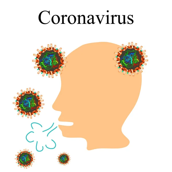 Koronawirus. Zakażenie koronawirusem COVID 19. Ikona kaszlu. Struktura wirusa. Infografika. Ilustracja wektora na pojedynczym tle. — Wektor stockowy