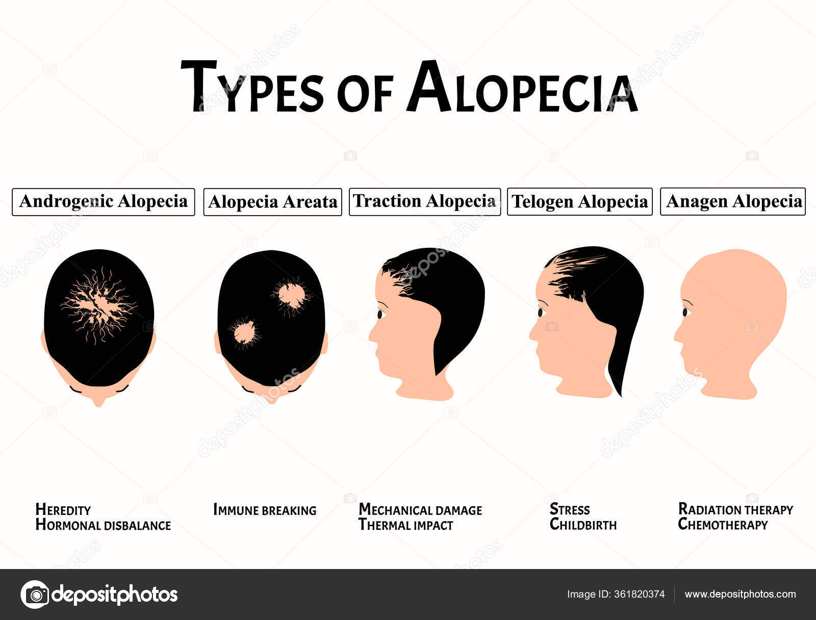 Men Omskda telefonlarni sikmoqchiman