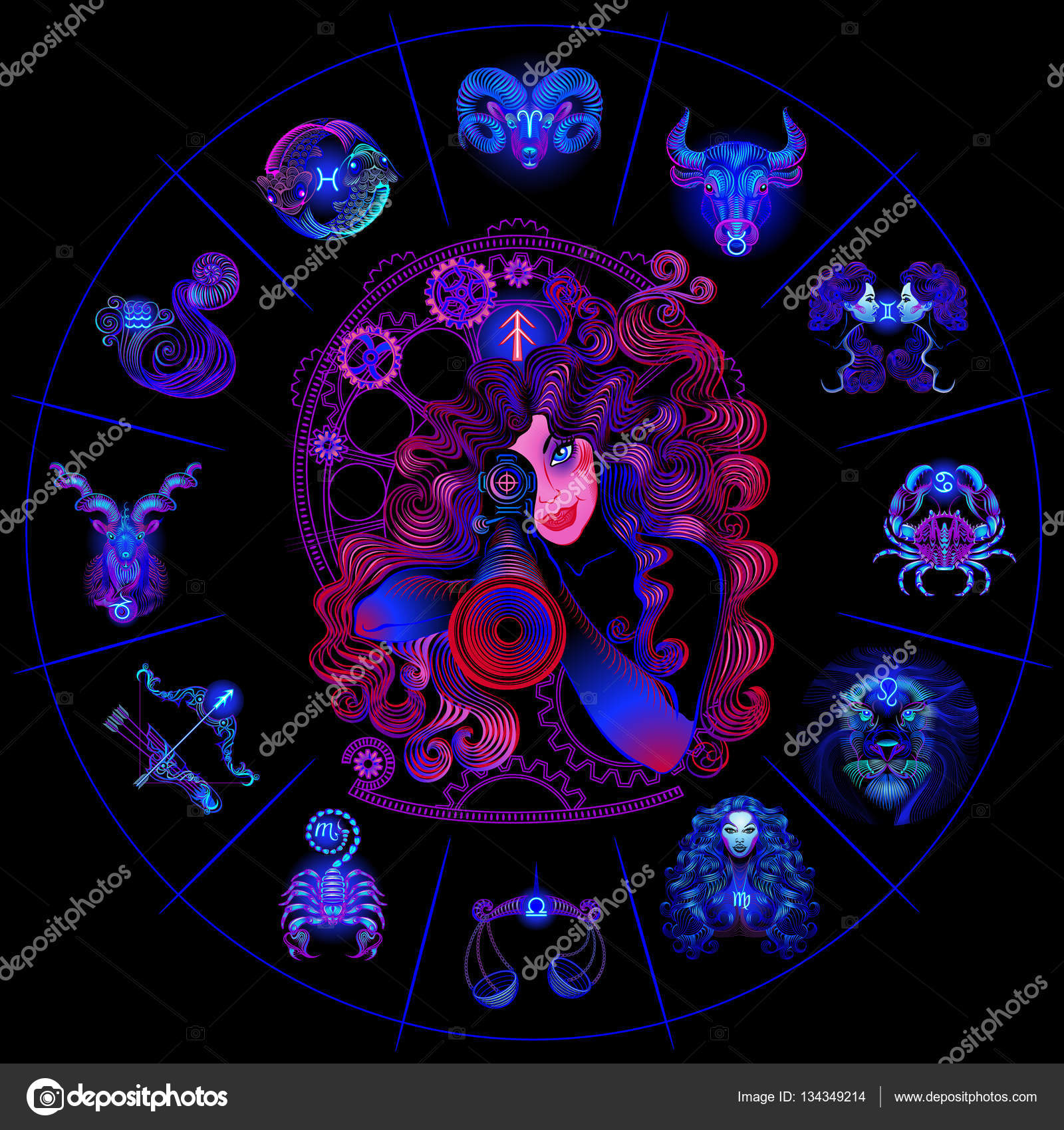 horoscope 12222