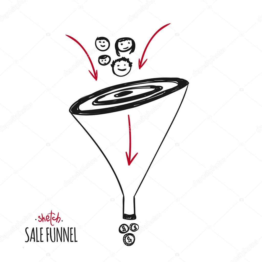 Hand drawn concept of sale funnel. Lead concept with arrow, strategy to income. Can be used for business presentations, social media, web