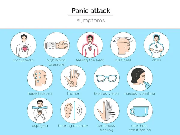 Conjunto de iconos sobre síntomas de ataque de pánico . — Vector de stock