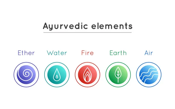 Ilustración Vectorial Con Conjunto Símbolos Ayurveda Aislados Agua Fuego Aire — Vector de stock