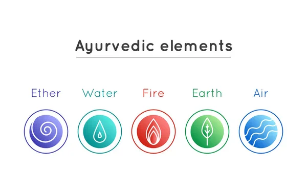 Ayurveda cinco elementos: éter, ar, terra, fogo, água. Símbolos vetoriais  ayurvédicos . imagem vetorial de Zanna26© 191940374