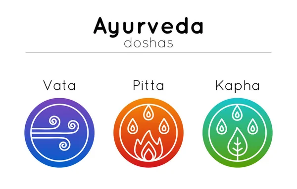 Vector Ayurveda Ilustración Con Conjunto Símbolos Tipos Cuerpo Ayurvédico Estilo — Vector de stock