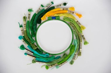 Örgü örmek için iplik