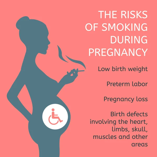 The risk of smoking during pregnancy. The female figure in profile — Stock Vector