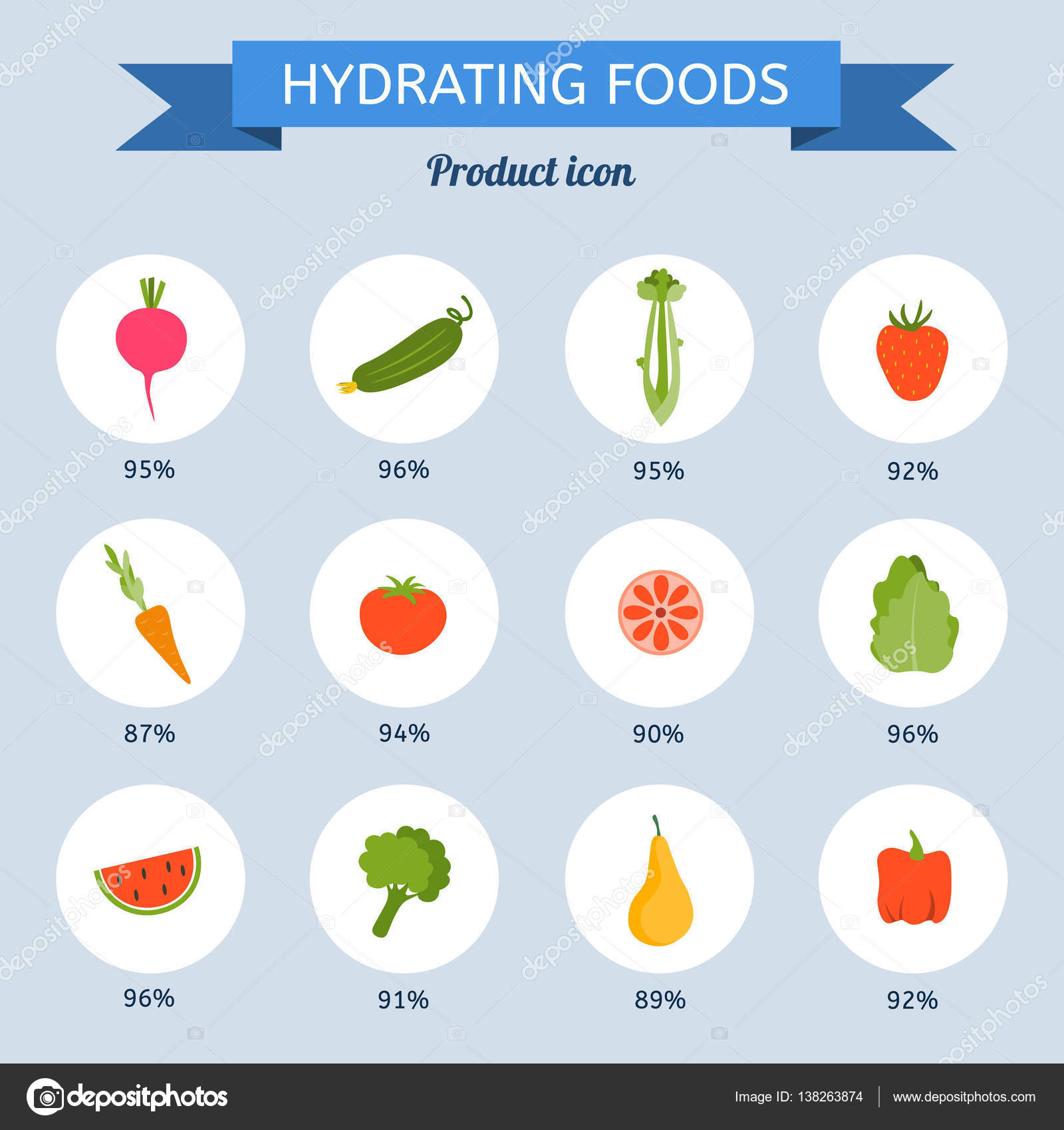 Vegetables and fruits contain a lot of water — Stock Vector © moremar