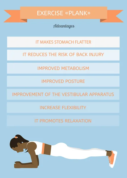 Африканський жінка виконує вправу "Планку". Переваги здійснення — стоковий вектор