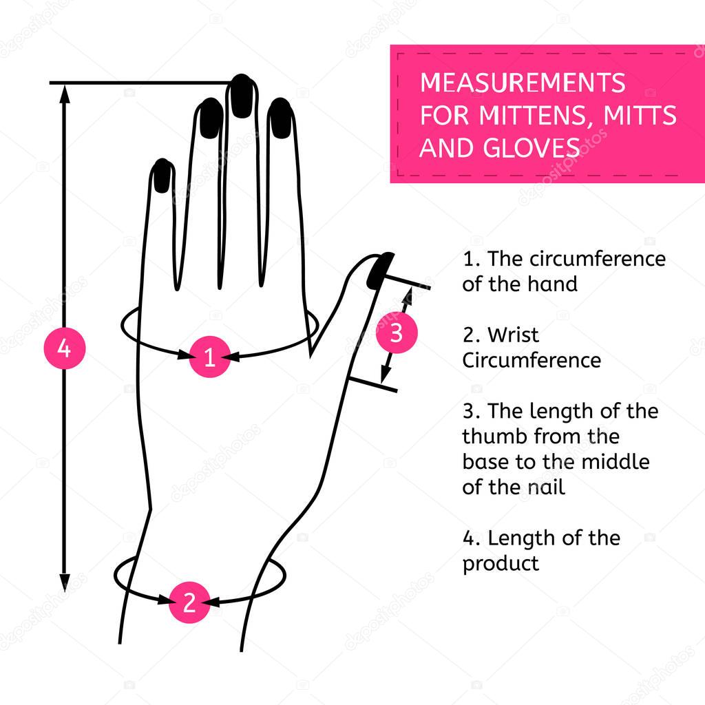 Female hand. Measurements for mittens